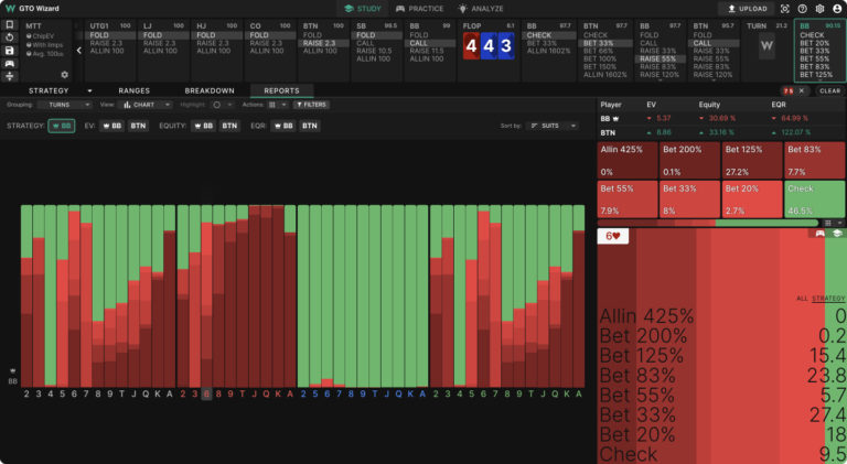 Aggregate Reports | GTO Wizard Help