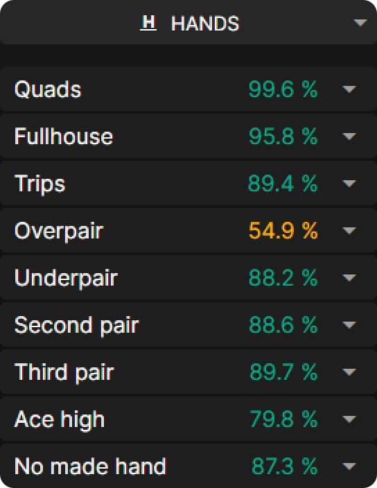 Rangebuilder Guide