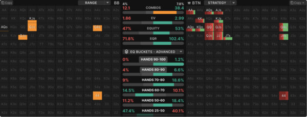 Ranges Tab | GTO Wizard Help