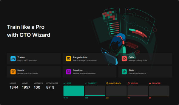 Practice Mode Overview GTO Wizard Help practice-mode-overview-gto-wizard-help